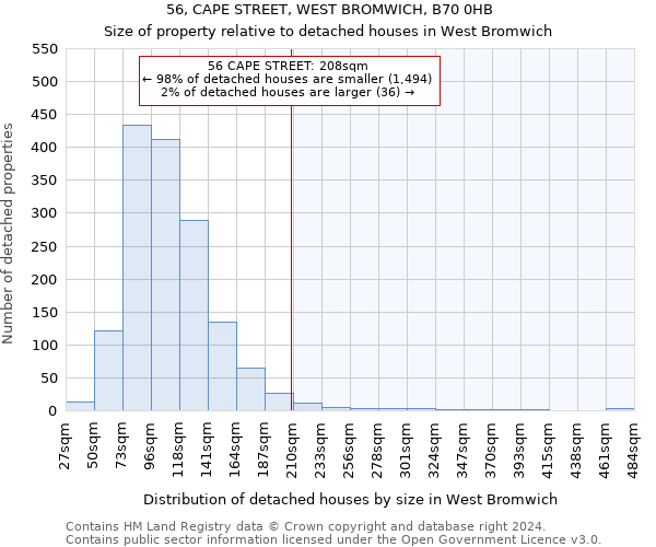 56, CAPE STREET, WEST BROMWICH, B70 0HB: Size of property relative to detached houses in West Bromwich