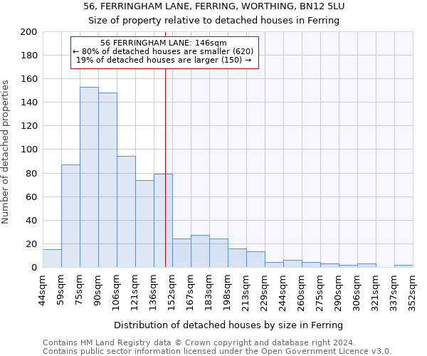 56, FERRINGHAM LANE, FERRING, WORTHING, BN12 5LU: Size of property relative to detached houses in Ferring