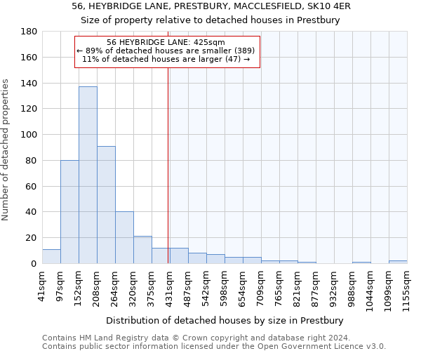 56, HEYBRIDGE LANE, PRESTBURY, MACCLESFIELD, SK10 4ER: Size of property relative to detached houses in Prestbury