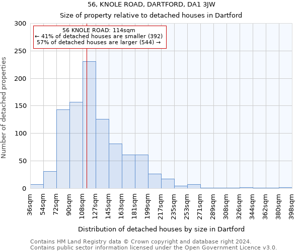 56, KNOLE ROAD, DARTFORD, DA1 3JW: Size of property relative to detached houses in Dartford