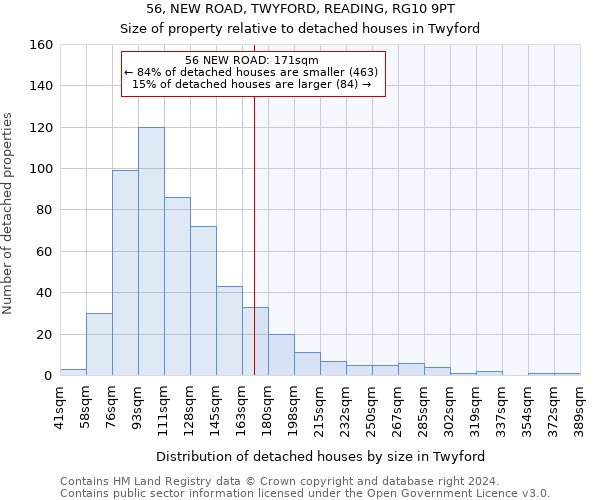 56, NEW ROAD, TWYFORD, READING, RG10 9PT: Size of property relative to detached houses in Twyford