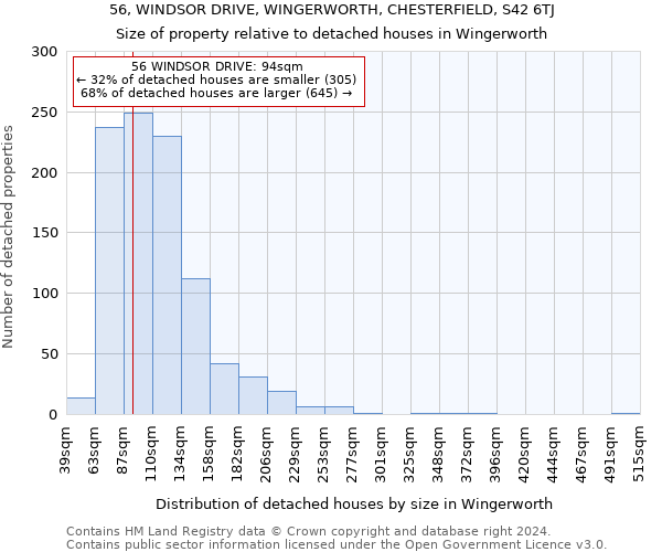 56, WINDSOR DRIVE, WINGERWORTH, CHESTERFIELD, S42 6TJ: Size of property relative to detached houses in Wingerworth
