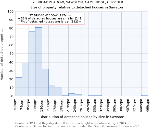 57, BROADMEADOW, SAWSTON, CAMBRIDGE, CB22 3EB: Size of property relative to detached houses in Sawston