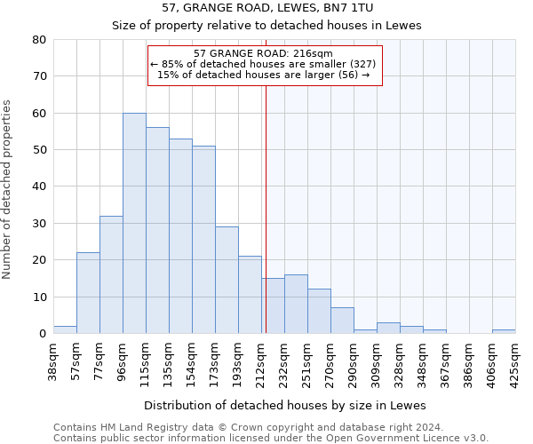 57, GRANGE ROAD, LEWES, BN7 1TU: Size of property relative to detached houses in Lewes