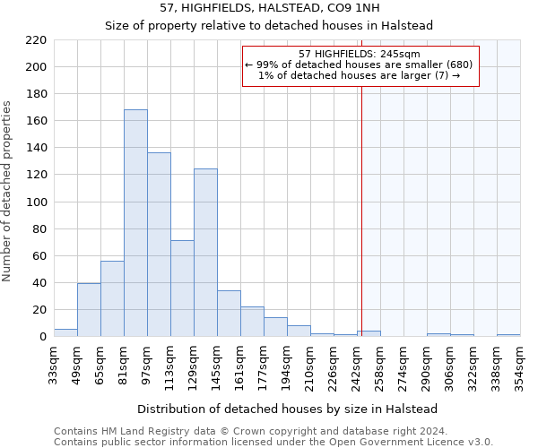 57, HIGHFIELDS, HALSTEAD, CO9 1NH: Size of property relative to detached houses in Halstead