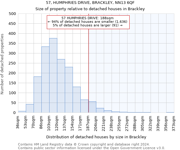 57, HUMPHRIES DRIVE, BRACKLEY, NN13 6QF: Size of property relative to detached houses in Brackley