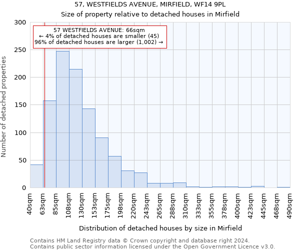 57, WESTFIELDS AVENUE, MIRFIELD, WF14 9PL: Size of property relative to detached houses in Mirfield