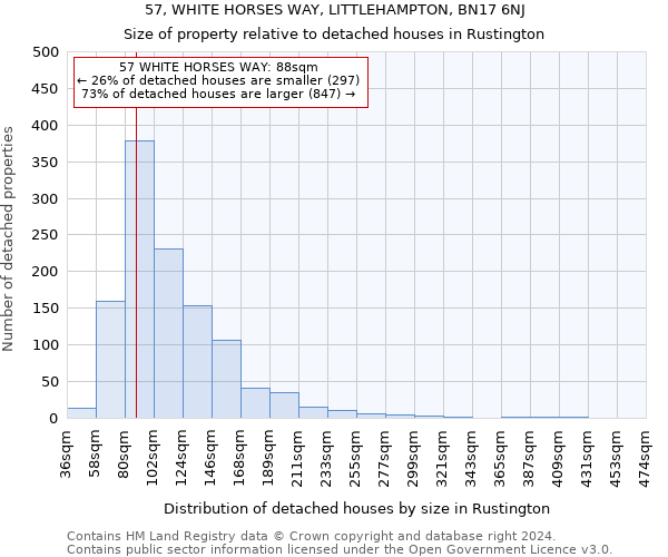 57, WHITE HORSES WAY, LITTLEHAMPTON, BN17 6NJ: Size of property relative to detached houses in Rustington