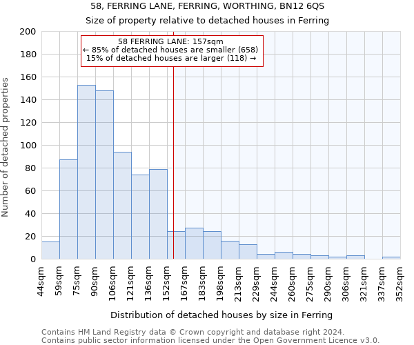 58, FERRING LANE, FERRING, WORTHING, BN12 6QS: Size of property relative to detached houses in Ferring