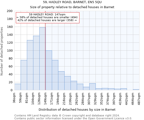 59, HADLEY ROAD, BARNET, EN5 5QU: Size of property relative to detached houses in Barnet