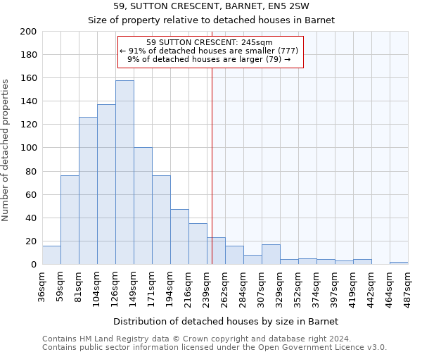 59, SUTTON CRESCENT, BARNET, EN5 2SW: Size of property relative to detached houses in Barnet