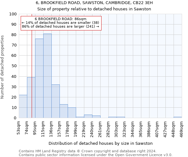 6, BROOKFIELD ROAD, SAWSTON, CAMBRIDGE, CB22 3EH: Size of property relative to detached houses in Sawston