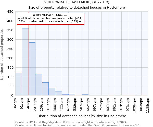 6, HERONDALE, HASLEMERE, GU27 1RQ: Size of property relative to detached houses in Haslemere
