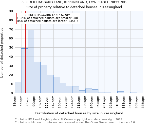 6, RIDER HAGGARD LANE, KESSINGLAND, LOWESTOFT, NR33 7PD: Size of property relative to detached houses in Kessingland