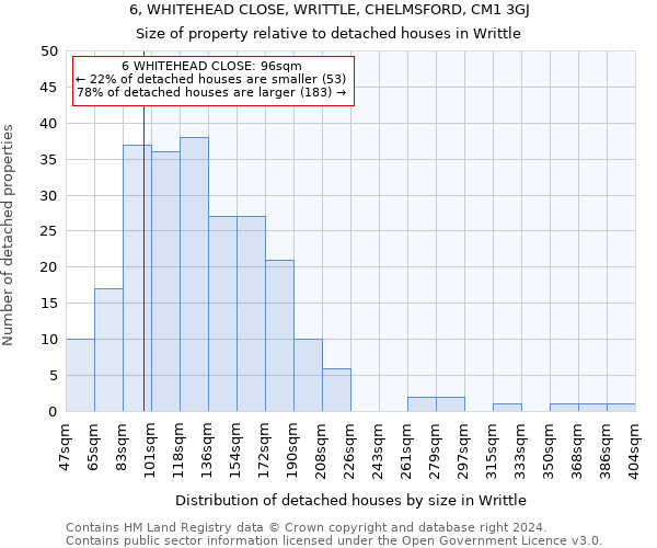 6, WHITEHEAD CLOSE, WRITTLE, CHELMSFORD, CM1 3GJ: Size of property relative to detached houses in Writtle
