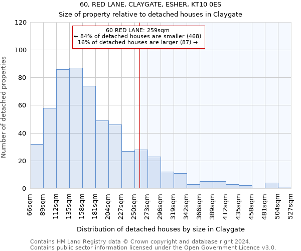 60, RED LANE, CLAYGATE, ESHER, KT10 0ES: Size of property relative to detached houses in Claygate
