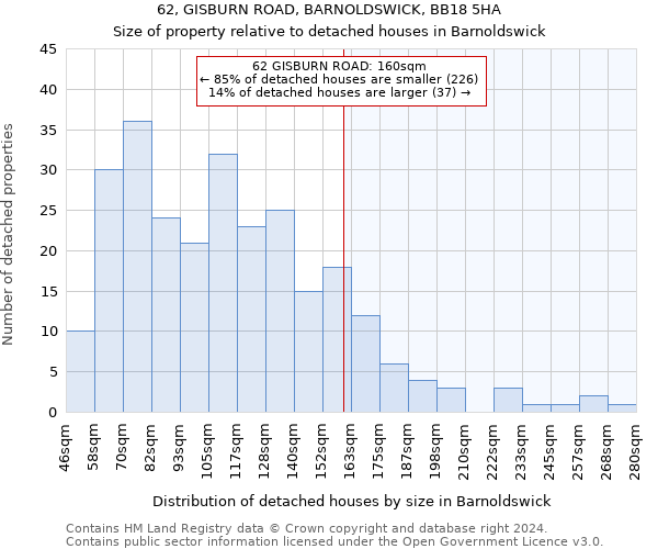 62, GISBURN ROAD, BARNOLDSWICK, BB18 5HA: Size of property relative to detached houses in Barnoldswick