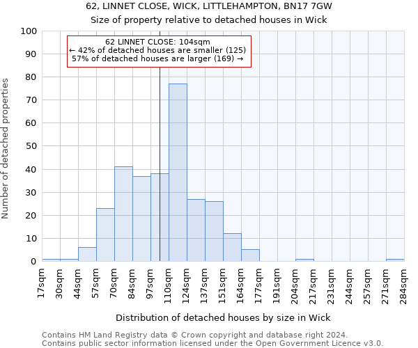 62, LINNET CLOSE, WICK, LITTLEHAMPTON, BN17 7GW: Size of property relative to detached houses in Wick