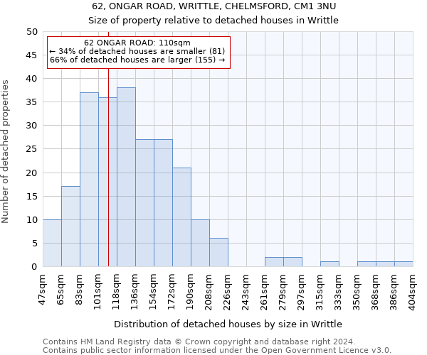 62, ONGAR ROAD, WRITTLE, CHELMSFORD, CM1 3NU: Size of property relative to detached houses in Writtle