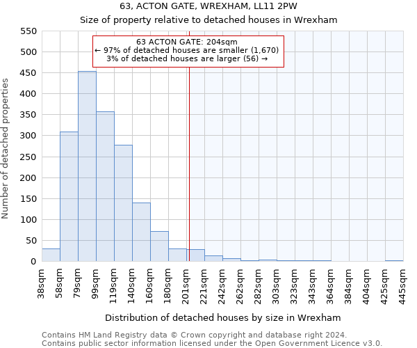 63, ACTON GATE, WREXHAM, LL11 2PW: Size of property relative to detached houses in Wrexham