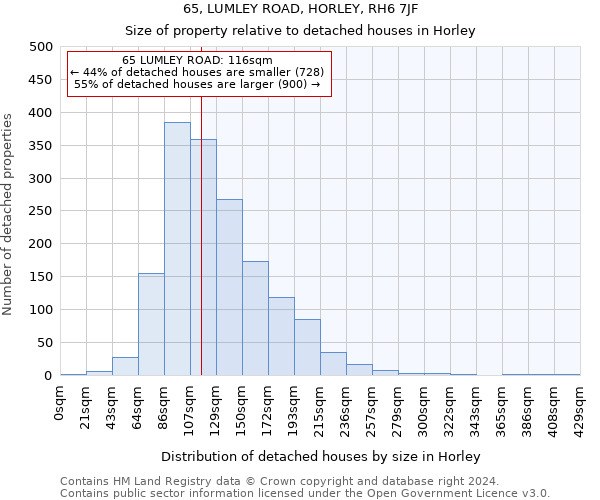65, LUMLEY ROAD, HORLEY, RH6 7JF: Size of property relative to detached houses in Horley