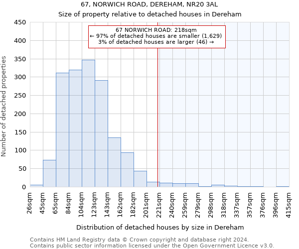 67, NORWICH ROAD, DEREHAM, NR20 3AL: Size of property relative to detached houses in Dereham