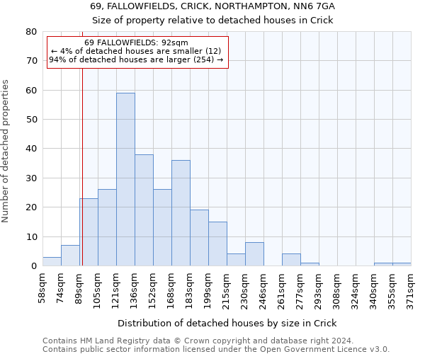 69, FALLOWFIELDS, CRICK, NORTHAMPTON, NN6 7GA: Size of property relative to detached houses in Crick