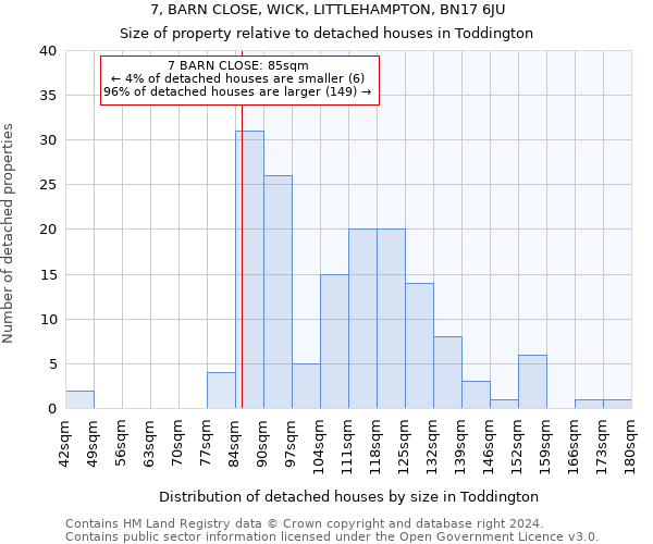 7, BARN CLOSE, WICK, LITTLEHAMPTON, BN17 6JU: Size of property relative to detached houses in Toddington