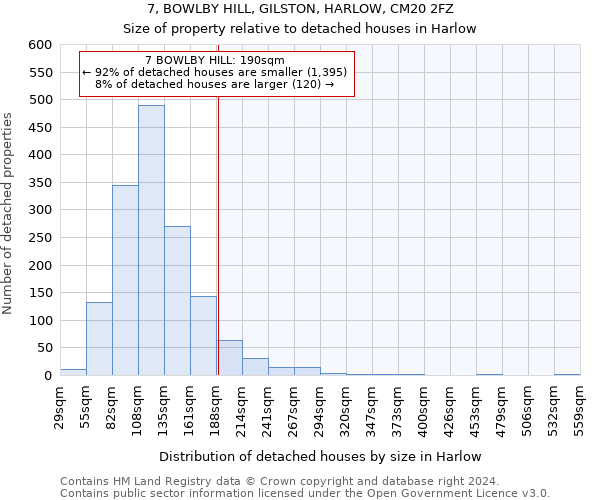 7, BOWLBY HILL, GILSTON, HARLOW, CM20 2FZ: Size of property relative to detached houses in Harlow