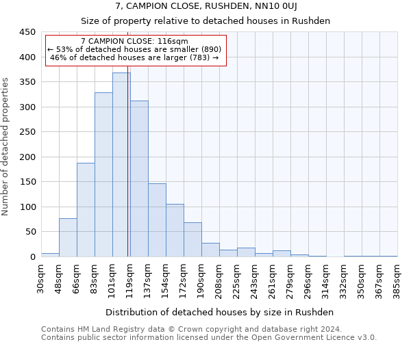 7, CAMPION CLOSE, RUSHDEN, NN10 0UJ: Size of property relative to detached houses in Rushden