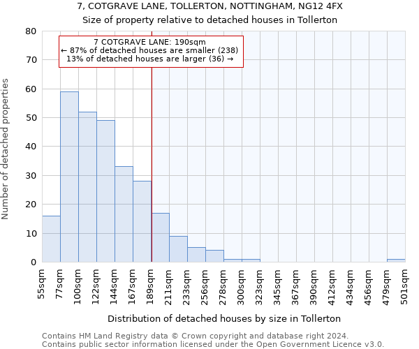 7, COTGRAVE LANE, TOLLERTON, NOTTINGHAM, NG12 4FX: Size of property relative to detached houses in Tollerton