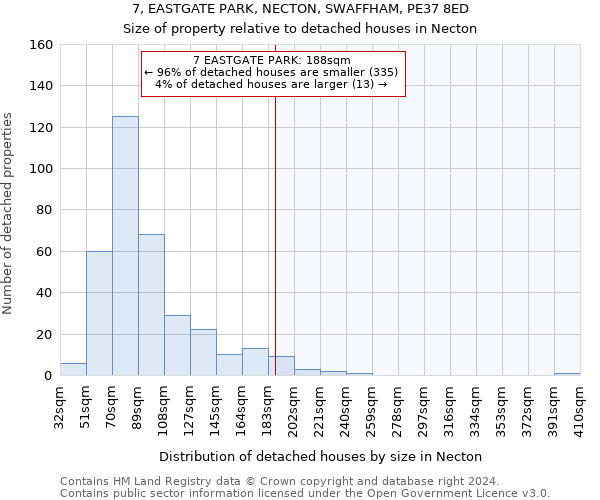 7, EASTGATE PARK, NECTON, SWAFFHAM, PE37 8ED: Size of property relative to detached houses in Necton
