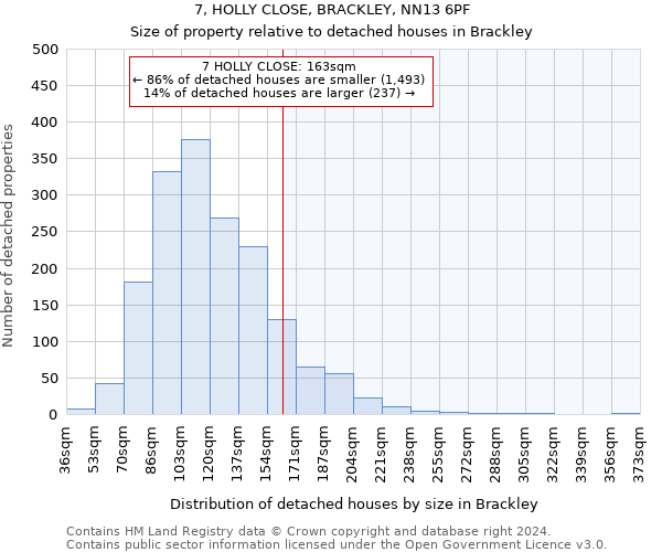7, HOLLY CLOSE, BRACKLEY, NN13 6PF: Size of property relative to detached houses in Brackley