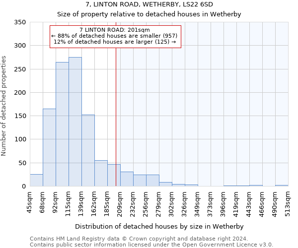 7, LINTON ROAD, WETHERBY, LS22 6SD: Size of property relative to detached houses in Wetherby