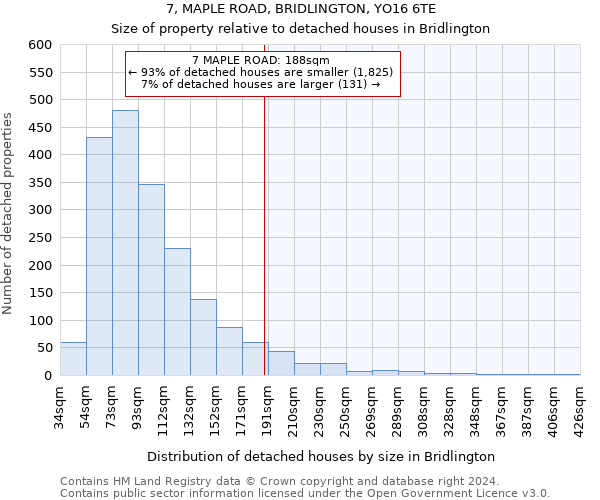 7, MAPLE ROAD, BRIDLINGTON, YO16 6TE: Size of property relative to detached houses in Bridlington