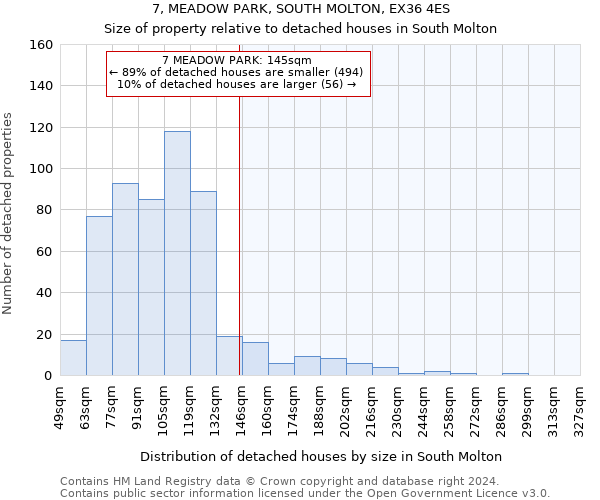 7, MEADOW PARK, SOUTH MOLTON, EX36 4ES: Size of property relative to detached houses in South Molton