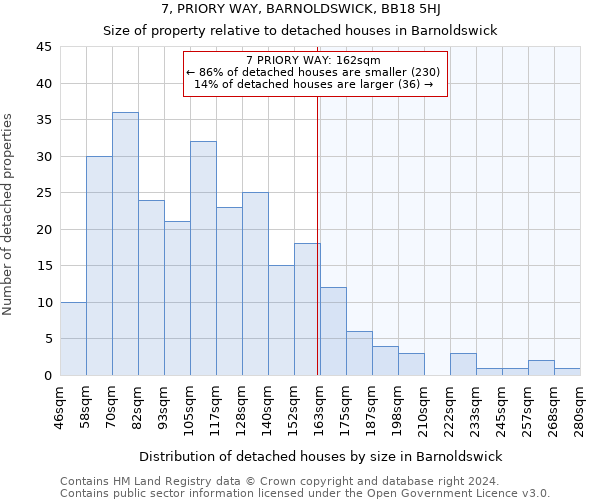 7, PRIORY WAY, BARNOLDSWICK, BB18 5HJ: Size of property relative to detached houses in Barnoldswick