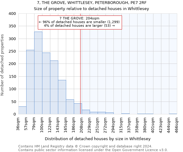 7, THE GROVE, WHITTLESEY, PETERBOROUGH, PE7 2RF: Size of property relative to detached houses in Whittlesey