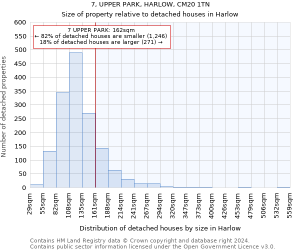 7, UPPER PARK, HARLOW, CM20 1TN: Size of property relative to detached houses in Harlow