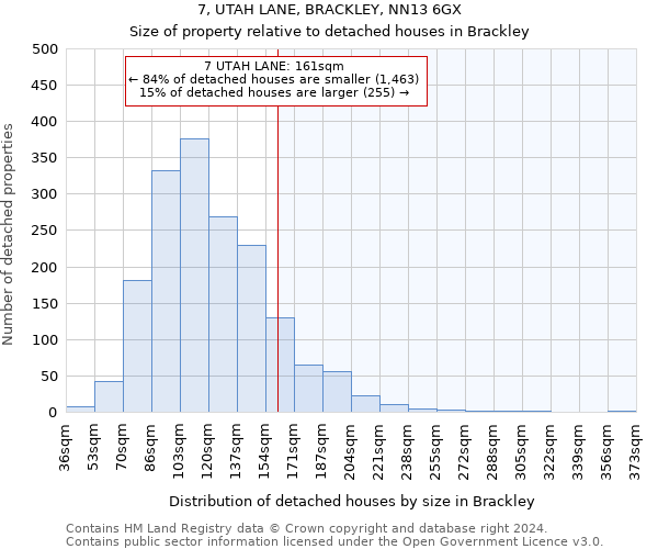 7, UTAH LANE, BRACKLEY, NN13 6GX: Size of property relative to detached houses in Brackley