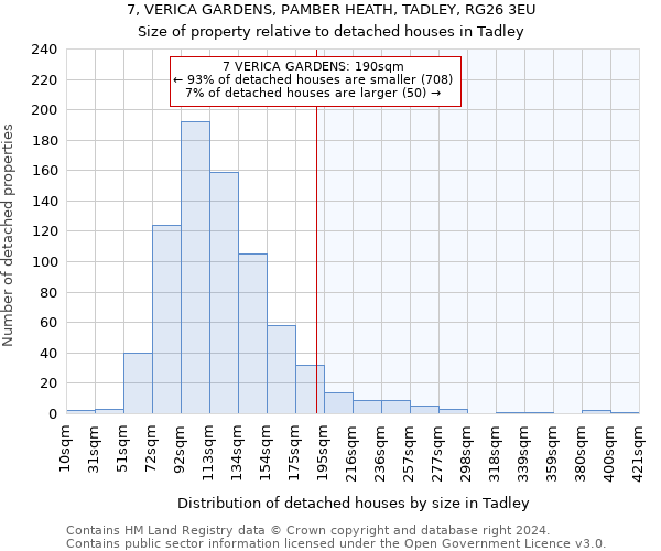 7, VERICA GARDENS, PAMBER HEATH, TADLEY, RG26 3EU: Size of property relative to detached houses in Tadley