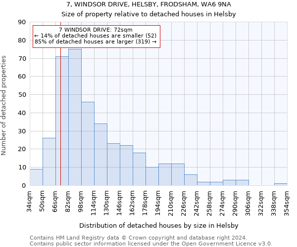 7, WINDSOR DRIVE, HELSBY, FRODSHAM, WA6 9NA: Size of property relative to detached houses in Helsby