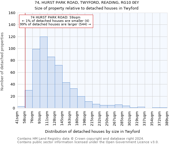 74, HURST PARK ROAD, TWYFORD, READING, RG10 0EY: Size of property relative to detached houses in Twyford