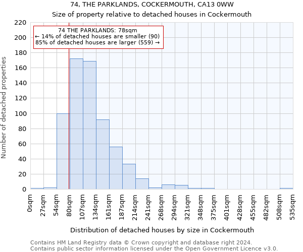 74, THE PARKLANDS, COCKERMOUTH, CA13 0WW: Size of property relative to detached houses in Cockermouth