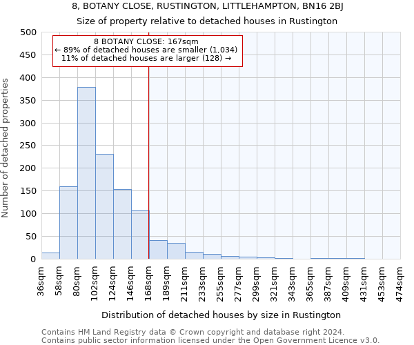 8, BOTANY CLOSE, RUSTINGTON, LITTLEHAMPTON, BN16 2BJ: Size of property relative to detached houses in Rustington