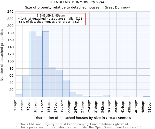 8, EMBLEMS, DUNMOW, CM6 2AG: Size of property relative to detached houses in Great Dunmow