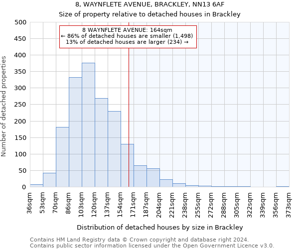 8, WAYNFLETE AVENUE, BRACKLEY, NN13 6AF: Size of property relative to detached houses in Brackley