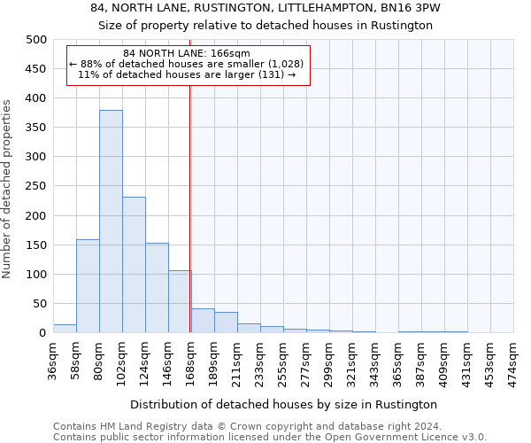 84, NORTH LANE, RUSTINGTON, LITTLEHAMPTON, BN16 3PW: Size of property relative to detached houses in Rustington