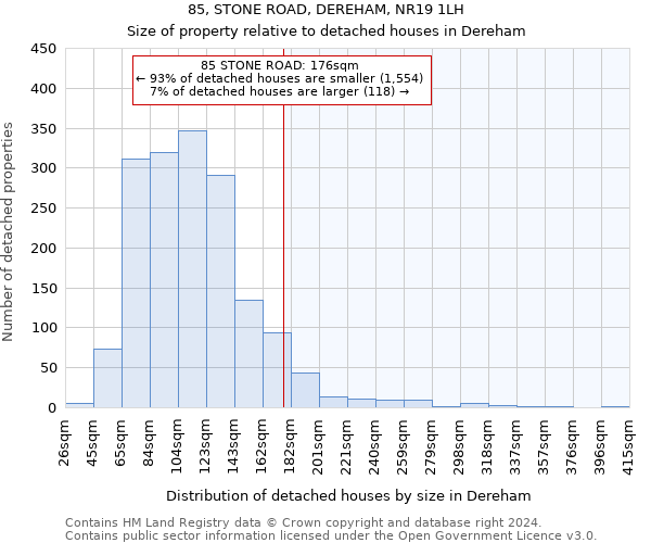 85, STONE ROAD, DEREHAM, NR19 1LH: Size of property relative to detached houses in Dereham
