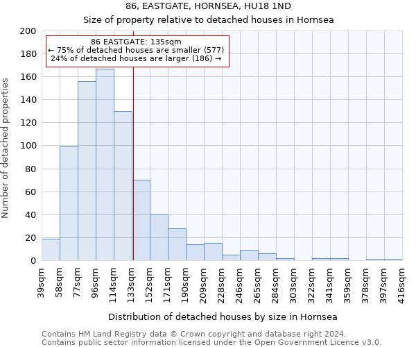86, EASTGATE, HORNSEA, HU18 1ND: Size of property relative to detached houses in Hornsea